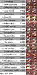 Foot-strike-variation-US-Olympic-Trials-10000m-Men-2012-e1340796438630.jpg