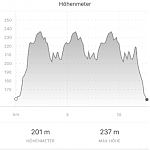 Triathlon - Bike.PNG
