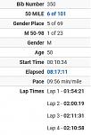 50mile_results.JPG