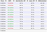 Screenshot-2017-11-7 RUNALYZE.png