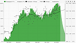 CTL&VO2max 2017-18.PNG