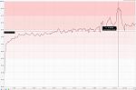 Puls Uhr 11Feb2018.JPG