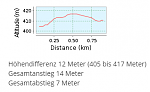 RB_Kuppe.PNG