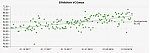 effVO2max Sept17-Mar18.PNG