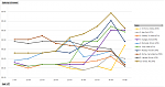 splits berlin top 10 women_small.png