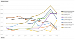 splits berlin top 10 women.png