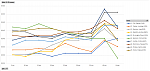 splits berlin 11-20 women_small.png