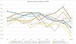 marathon world record splits men (since 2000)_small.png