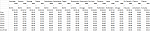 marathon world record splits men (since 2000) - numbers.png
