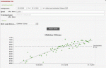 VO2max Entwicklung.GIF