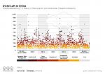 infografik_4115_feinstaubbelastung_in_peking_in_mikrogramm_pro_kubikmeter_n.jpg