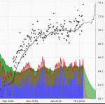 VO2max.GIF