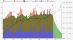 VO2max.GIF