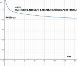 race duration mit vo2.jpg