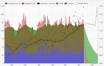 VO2max_6m.GIF