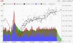 VO2max.GIF