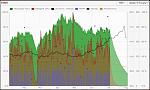 VO2max Entwicklung 2019.JPG