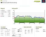 Schwarzwald-Nordrandweg.JPG