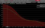 tbx-wko4-power-duration.png