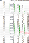 HFmax-2020_06_04-gleitender Durchschnitt beim max-Rohdaten.png