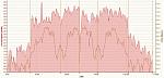 Puls-Höhe-04_09_2020.jpg