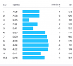 Pseudominiatur TDL 16.09. Strava.png