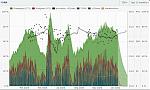 Statistik-Training-Runalyze.jpg