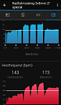Radfahrtraining 3x8min LT spezial.png