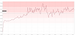 LDL_murks.png