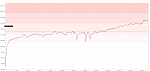 LDL_okay.png