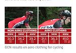 bikeshirtcomp.jpg