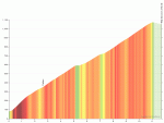 164_250_gradient.gif