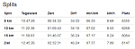 splits.PNG