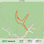 Runalyze-activity_2021-10-14T121700.png