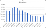Dienstag.PNG
