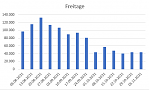 freitage.PNG
