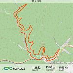 Runalyze-activity_2022-01-15T130200.png