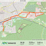 Runalyze-activity_2022-01-24T182200.png