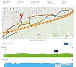 Schleifen-Runde vom 09.02.22.JPG