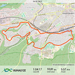 Runalyze-activity_2022-02-14T183000.png