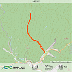 Runalyze-activity_2022-02-19T133800.png