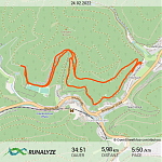 Runalyze-activity_2022-02-24T120700.png