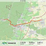 Runalyze-activity_2022-02-27T122200.png