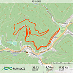 Runalyze-activity_2022-03-10T123100.png