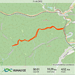 Runalyze-activity_2022-03-11T121200.png