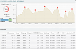 2022-03-14 07_36_49-Greenshot.png