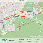 Runalyze-activity_2022-03-14T182400.png