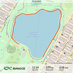 Runalyze-activity_2022-03-15T172200.png
