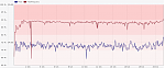 berlin_hm_hf1.png