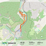 Runalyze-activity_2022-03-20T103600.png